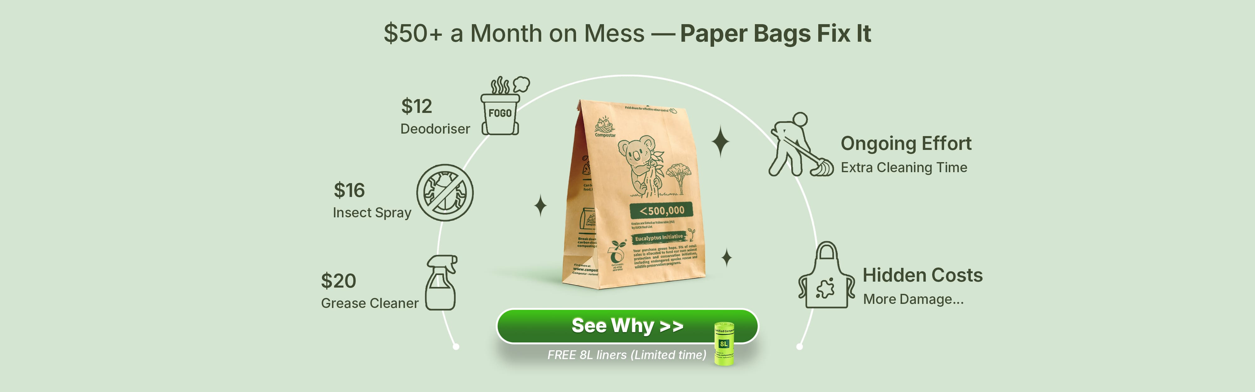 Cost comparison infographic: One Compostar bag (under $1) vs. buying bin deodorisers ($12), grease cleaners ($20), and insect spray ($16). Highlights saving money and cleaning time by using leak-proof paper liners.