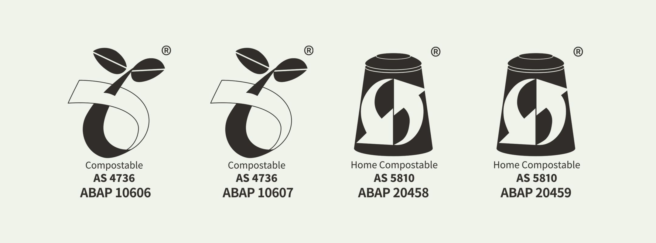 Compostable Certifications (AS4736 and AS 5810) 